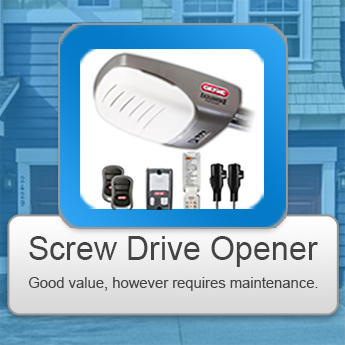 Screw Drive Garage Door Opener Installation San Francisco CA